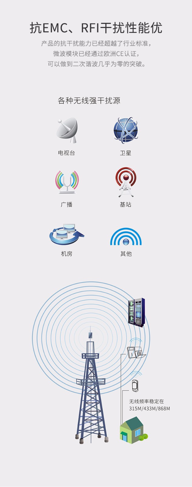 LH-65有線水浸探測(cè)器-產(chǎn)品詳情頁_04.jpg